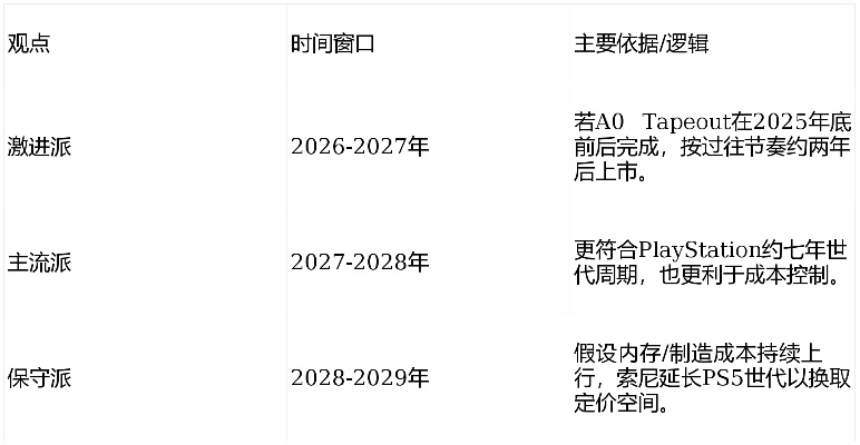 生化盟约终极指南，2026年Q1实战数据曝光+三大隐藏机制破解