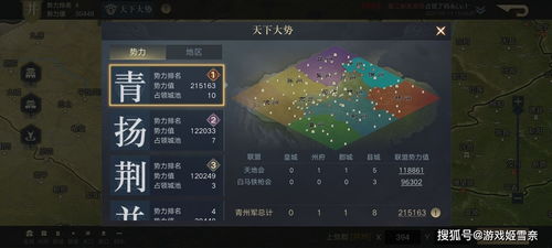 2026最新胜利者同盟类型全解析，高玩揭秘3大隐藏机制与匹配策略