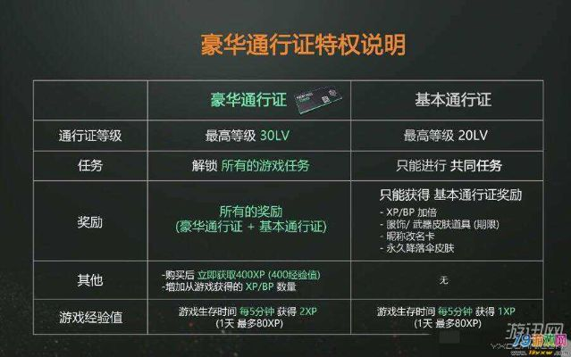 2026年盛大通行证申请全攻略，3大类型对比与避坑指南