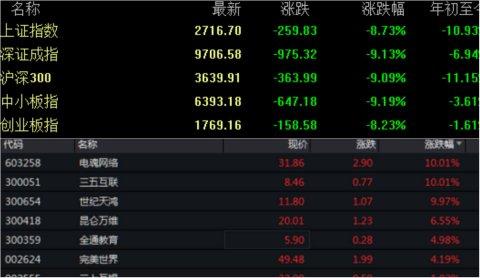 2026年风云私服生态报告，从开服热潮到技术黑话的完整玩家生存手册