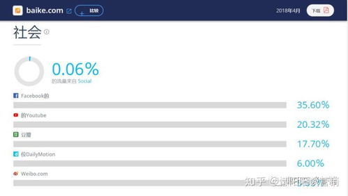 2026年Q1盛大激活码绝密渠道曝光，3大类型匹配与5个实战避坑指南