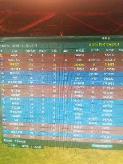 明教DPS打不上去？2026年1月实测高伤宏+循环优化全解析