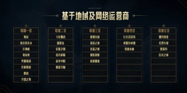 英雄联盟免费改名活动入口在哪？2026年最新白嫖指南，4大隐藏渠道+内部时间表