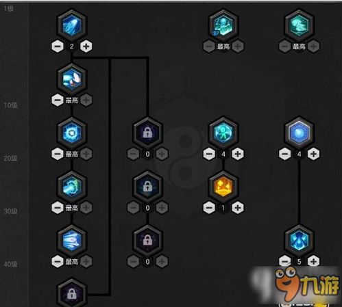 元素刷图加点完全破局，2026最新版本T0流派深度拆解与实战验证