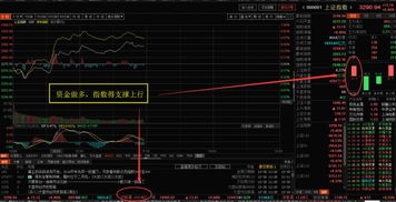 阴阳云机制到底是什么？2026最新实战拆解，3大类型+触发技巧+阵容搭配