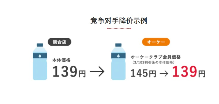 日本超市瓶装水被扫空背后，2026年专业生存玩家的战略储备手册