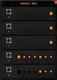 2026斗战神龙女加点终极指南，刺杀链刃双系全流派实战密码大揭秘