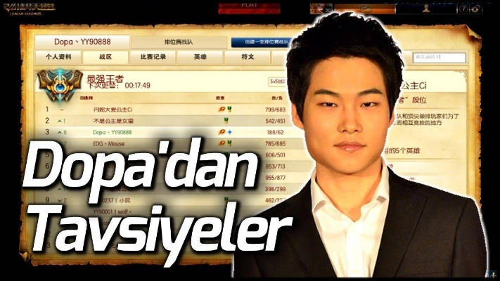 Dopa视频这样看才有效！2026年韩服王者级实战转化深度指南