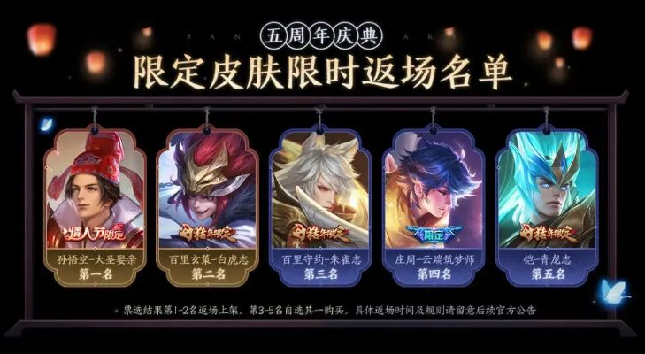 王者荣耀限定皮肤返场2026终极指南，3大渠道+5款必抢绝版皮肤预测