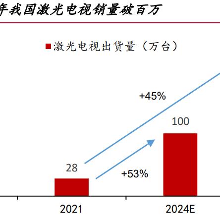 2026年大型3D手游排行榜，画质党、操作党、剧情党终极选购指南