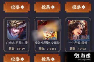 2019王者荣耀返场投票黑幕？深度揭秘大圣娶亲登顶内幕与2026最新预测