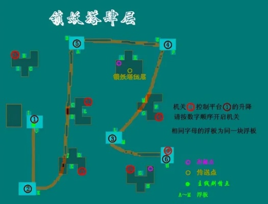 罗杉利安迷宫终极通关秘籍，2026最新机制解析与速通路线全攻略