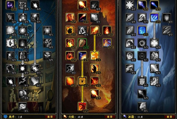 圣巫加点2026新版，PVE/PVP双流派全解析，附实战数据