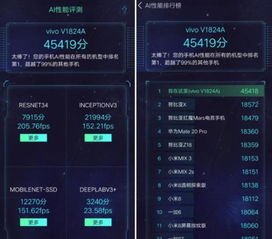 2026年最新！游戏一修全类型深度解析，从CE修改到存档注入的实战避坑指南