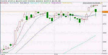 陕西二区鬼区翻身？2026新春版本物价波动背后的搬砖圣地