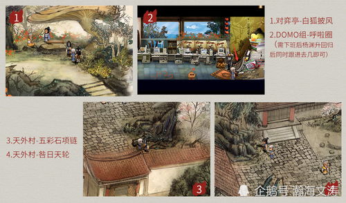 轩辕剑3天之痕地图全要素通关，2026最新隐藏法宝与DOMO成员位置大揭秘