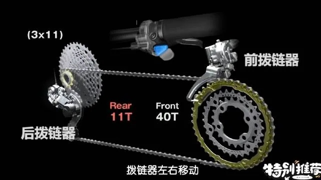 变速猎真的过时了吗？2026年版本答案与实战拆解