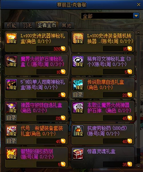 CF兰角色全版本高清图鉴，2026最新获取途径与实战应用指南