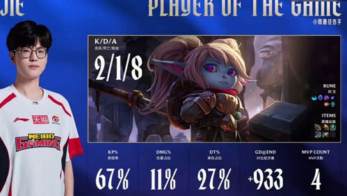 TES打野Naiyou假赛实锤 官方确认终身禁赛