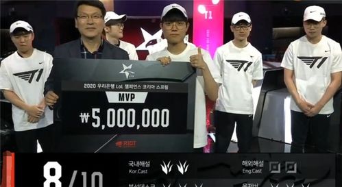 揭秘T1夺冠本质，Faker四冠王战术内核与路人局上分落地指南