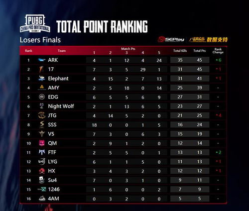 2026年最逼死处女座的10款游戏，完美主义者的噩梦清单与生存指南