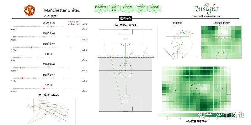2026游戏出海生死局，斯滕坎普3大类型策略实战拆解