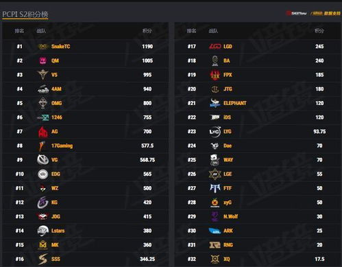 2026年Q1新开网页传奇生存指南，从开服表筛选到打金闭环的实战链路