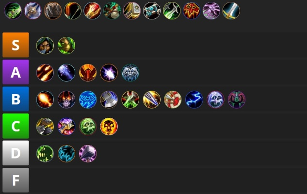 11.1虚空回响补丁彻底解析，大秘境冲层必备职业Build与隐藏机制