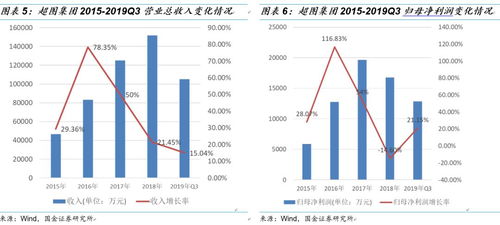 XCB彻底取代Xlib？2026年Linux图形编程性能革命深度解析