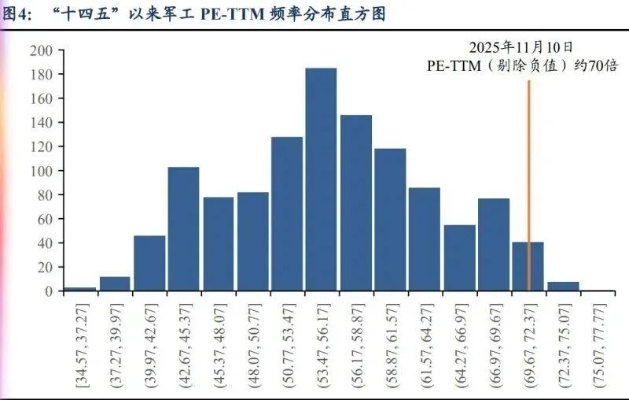 破解游戏兵工厂黑箱，2026Q1全品类装备强化成功率与资源套利内幕