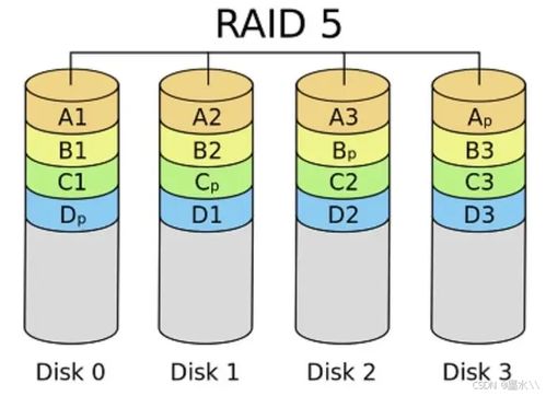 v305干员培养陷瓶颈？2026开年实战数据揭秘3大破局方案