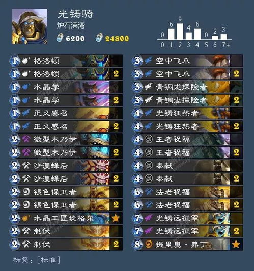 仙剑奇侠传4镇妖篇卡关了？2026年全层通关策略与隐藏机制深度拆解