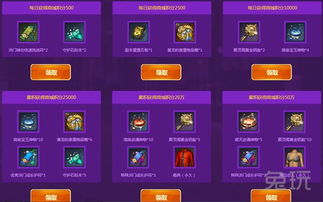 一、剑灵积分商城的三种隐藏类型与定位差异