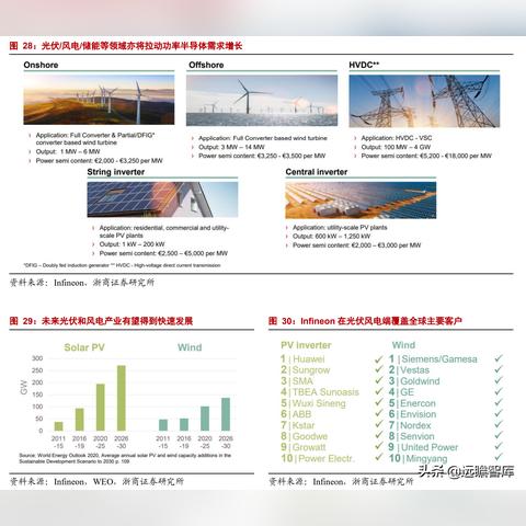 一、2026新版法师三系重构，你选的是真版本之子吗？