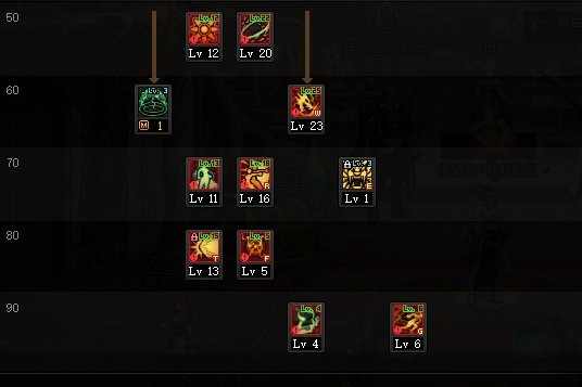 2026气功牛加点终极指南，刷图PK双天赋全解析，这套方案让输出翻倍！