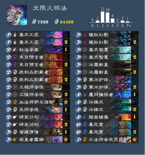 猥琐大富翁终极指南，2026年防守流胜率提升300%的隐藏机制