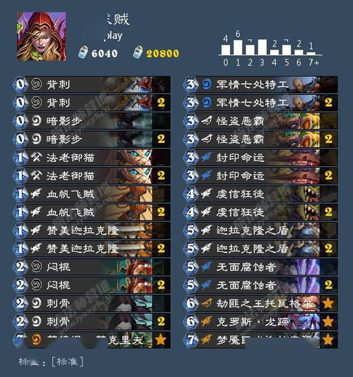 2026年绝版仿盛大复古传奇开服表，内部玩家揭秘稳定打金服筛选标准