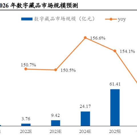 超七成00后放弃大厂？2026年Z世代职业选择新趋势解密