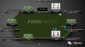 扑克桌性别战争，男女玩家5大类型识别与精准反制指南