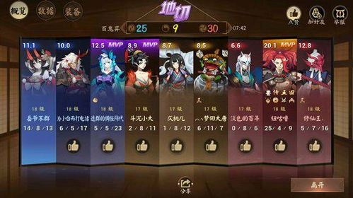 决战平安京典藏兑换2026终极指南，3大隐藏机制+平民速刷公式