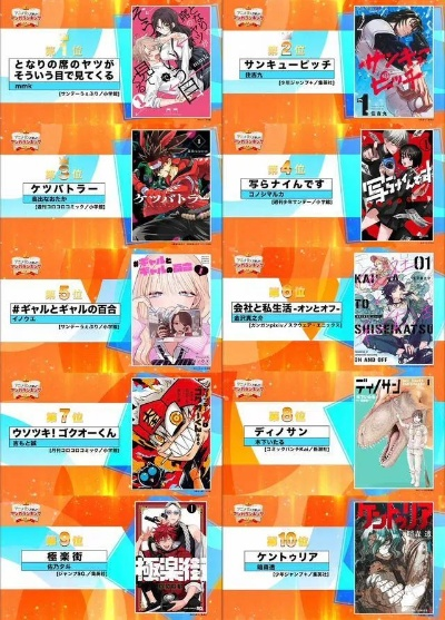 最性感的动漫类型到底是哪种？2026年数据揭秘+实战选型指南