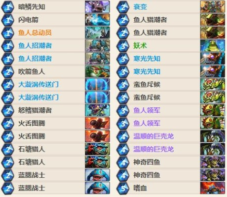 2026安戈洛复古赛必胜攻略，任务贼0失误连招与元素萨进化链深度拆解