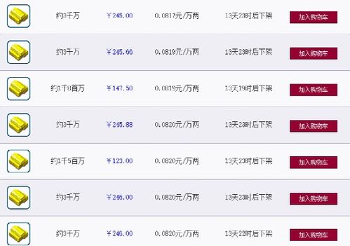 2026年Q1挑战私服红黑榜，高爆率服为何3天崩盘？内幕实测