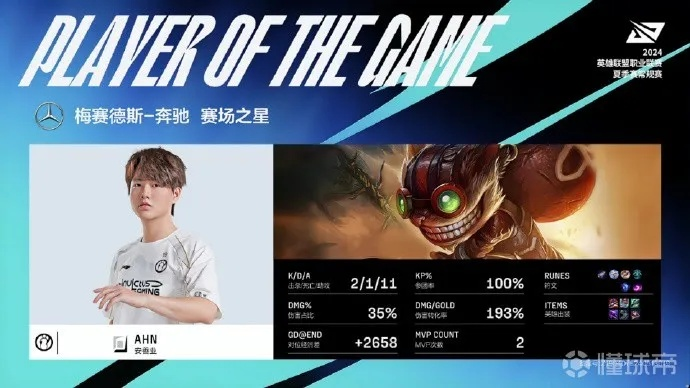 2026年复活LPL QG四保一体系，绝版战术的现代版本答案与实战拆解