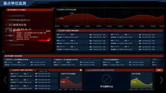 大红火商城账号交易安全吗？2026年最新实测避坑指南与玩家实战复盘