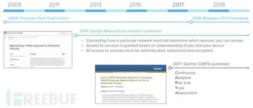 2026年QQ乐团激活码总失效？4大隐藏渠道实测有效+兑换避坑指南