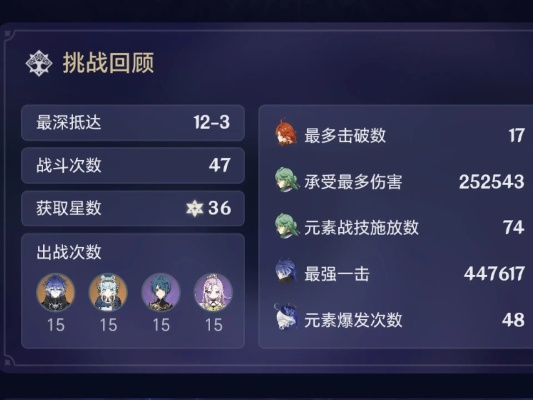 原神4.7深渊满星无解？这套元素反应链打法让平民玩家也能轻松通关