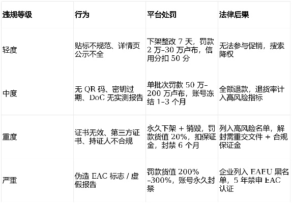 2026年盛大在线充值终极指南，破解3大隐藏优惠通道与风控规避实战