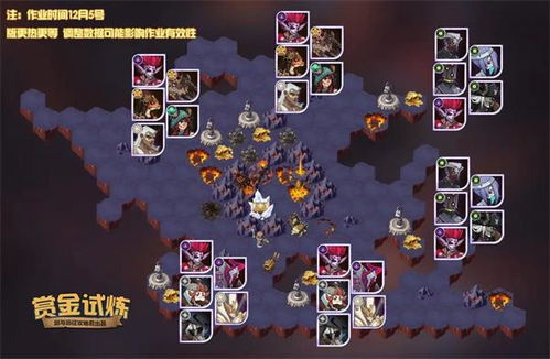 小红帽的逆袭全流派通关攻略，2026最新版本T0阵容与暗线剧情解锁