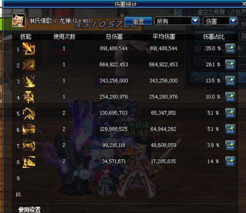 鬼泣伤害打不上去？2026版柔化顺序与护石搭配终极指南